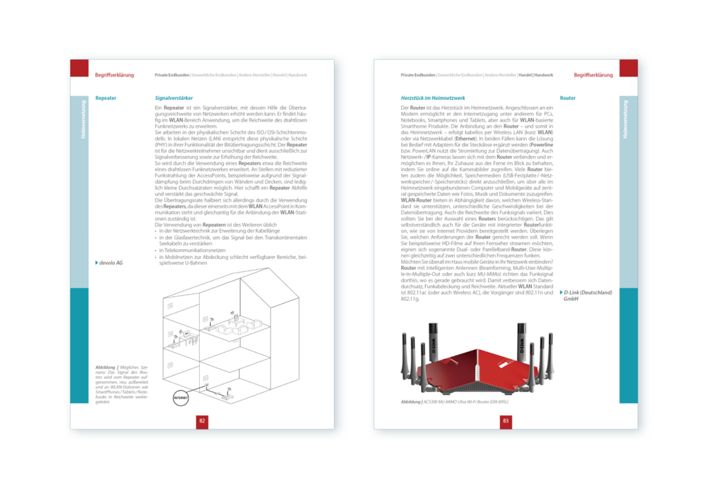 Smart Living Kompendium Layout 02