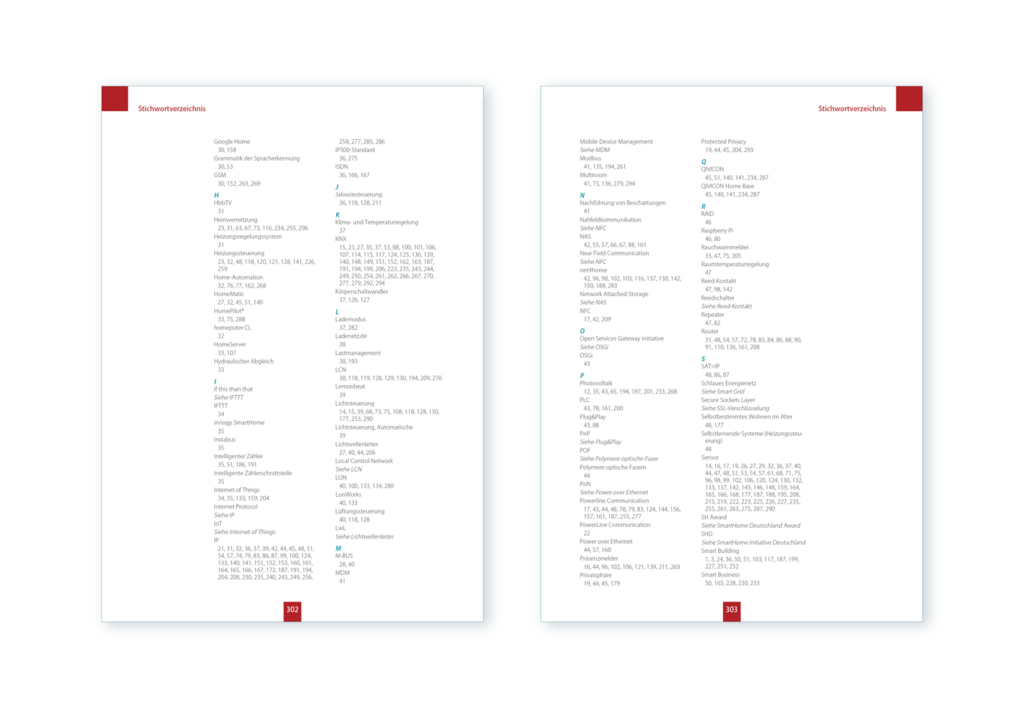 Smart Living Kompendium Layout 04