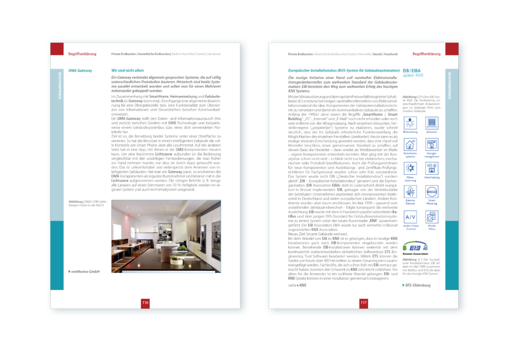 Smart Living Kompendium Layout 03